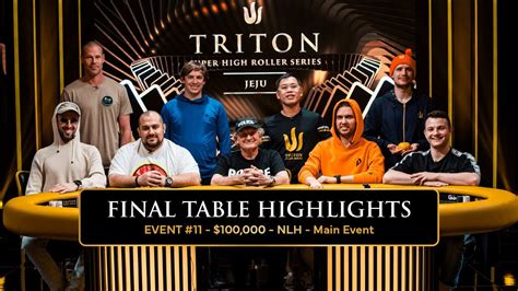 triton high roller|Triton Live Poker .